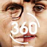 圆舞360